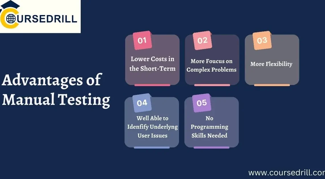 Advantages of Manual Testing 1 Advantages of Manual Testing