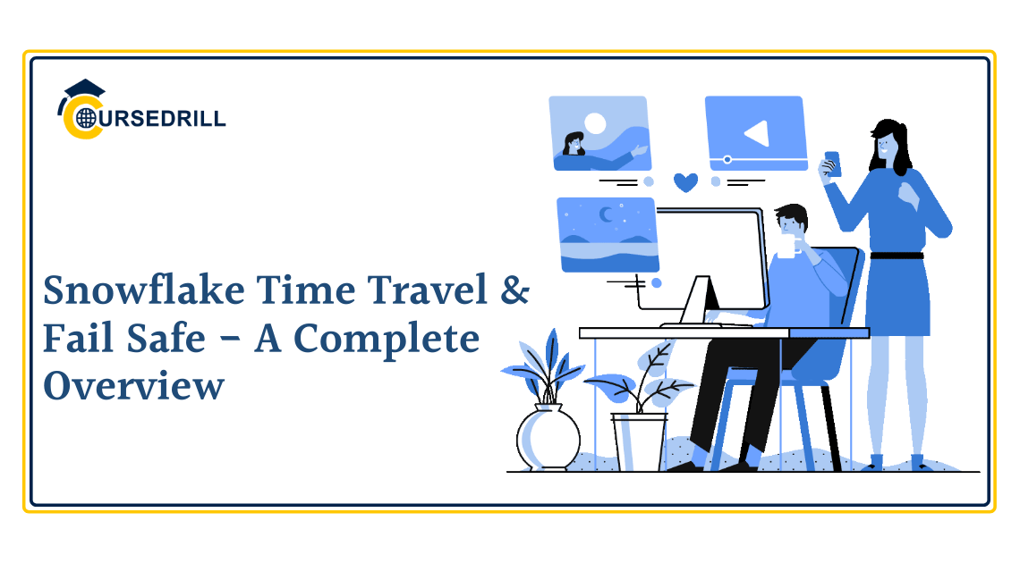 Snowflake Time Travel 1 Snowflake Time Travel