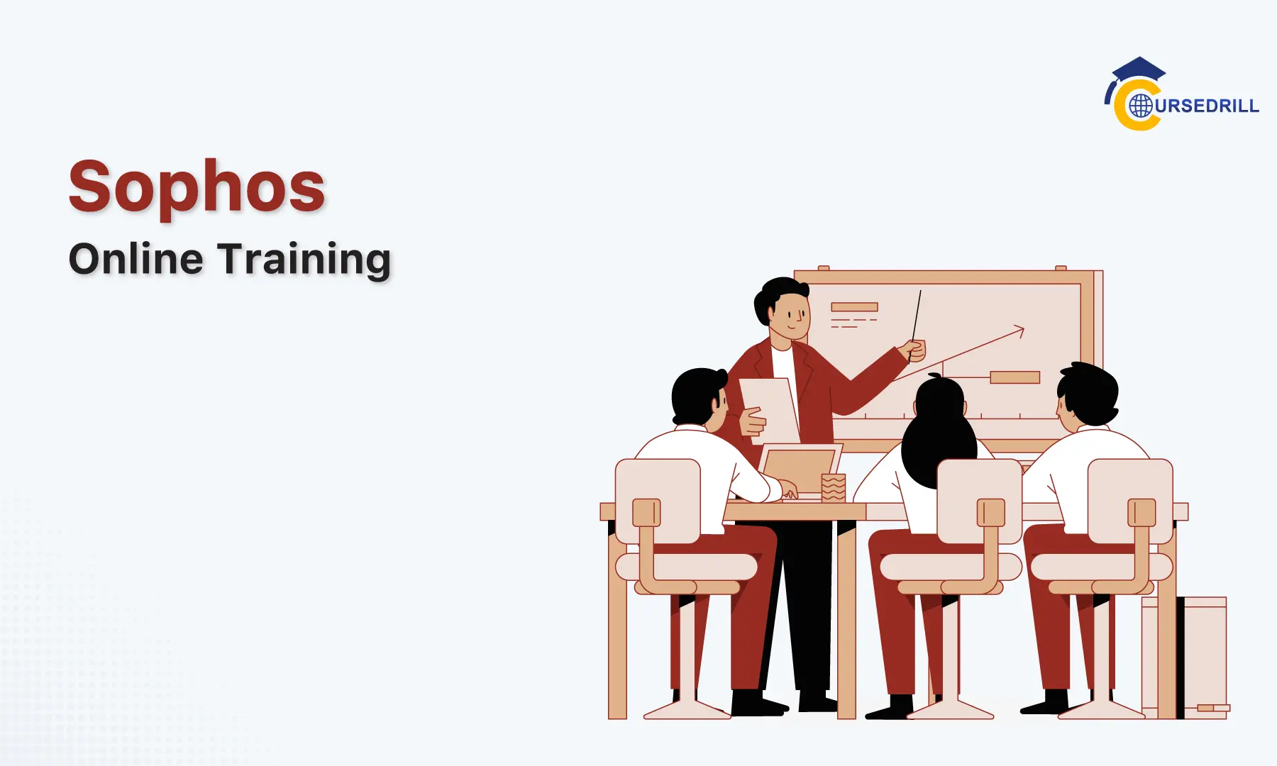 Sophos Training