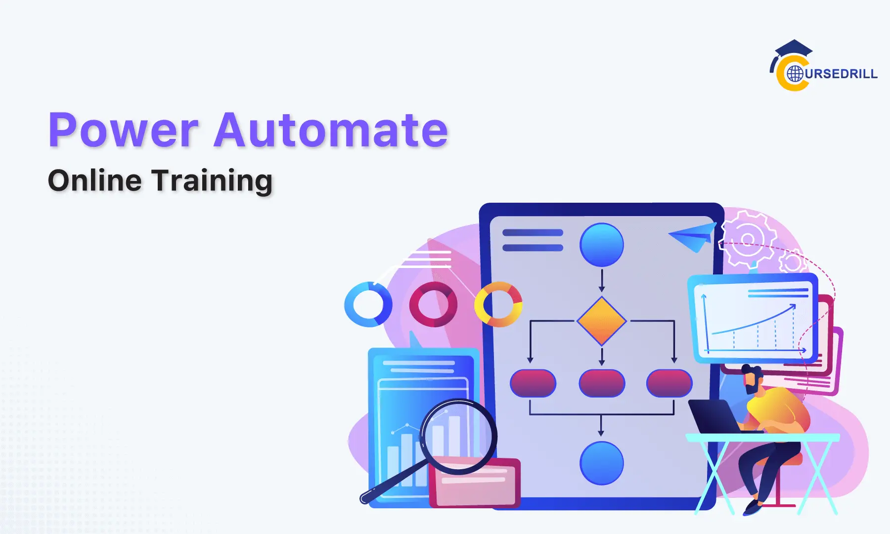 Power Automate Training