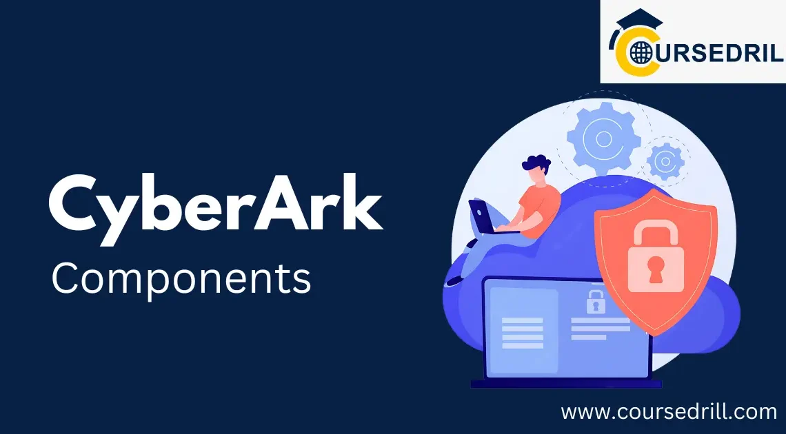 CyberArk Components 1 CyberArk Components