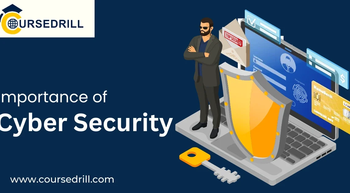 What is Cyber Security and its importance 1 What is Cyber Security and its importance