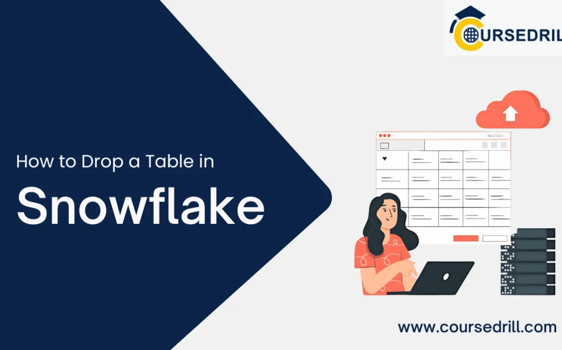How to Drop a Table in Snowflake 1 How to Drop a Table in Snowflake