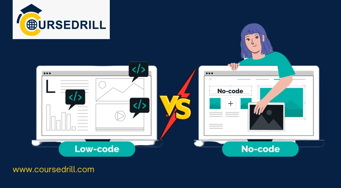 Low Code Vs No Code Platforms 1 Low Code Vs No Code Platforms