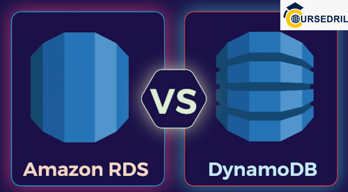 AWS RDS vs DynamoDB