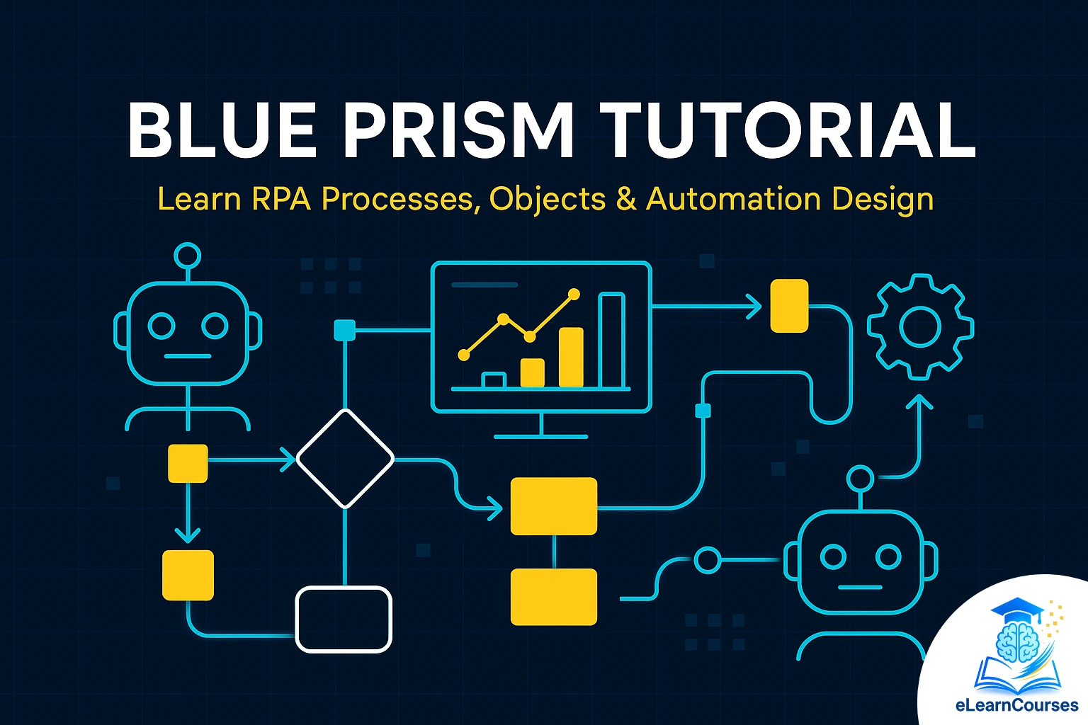 Blue Prism Tutorial 