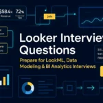 Looker Interview Questions
