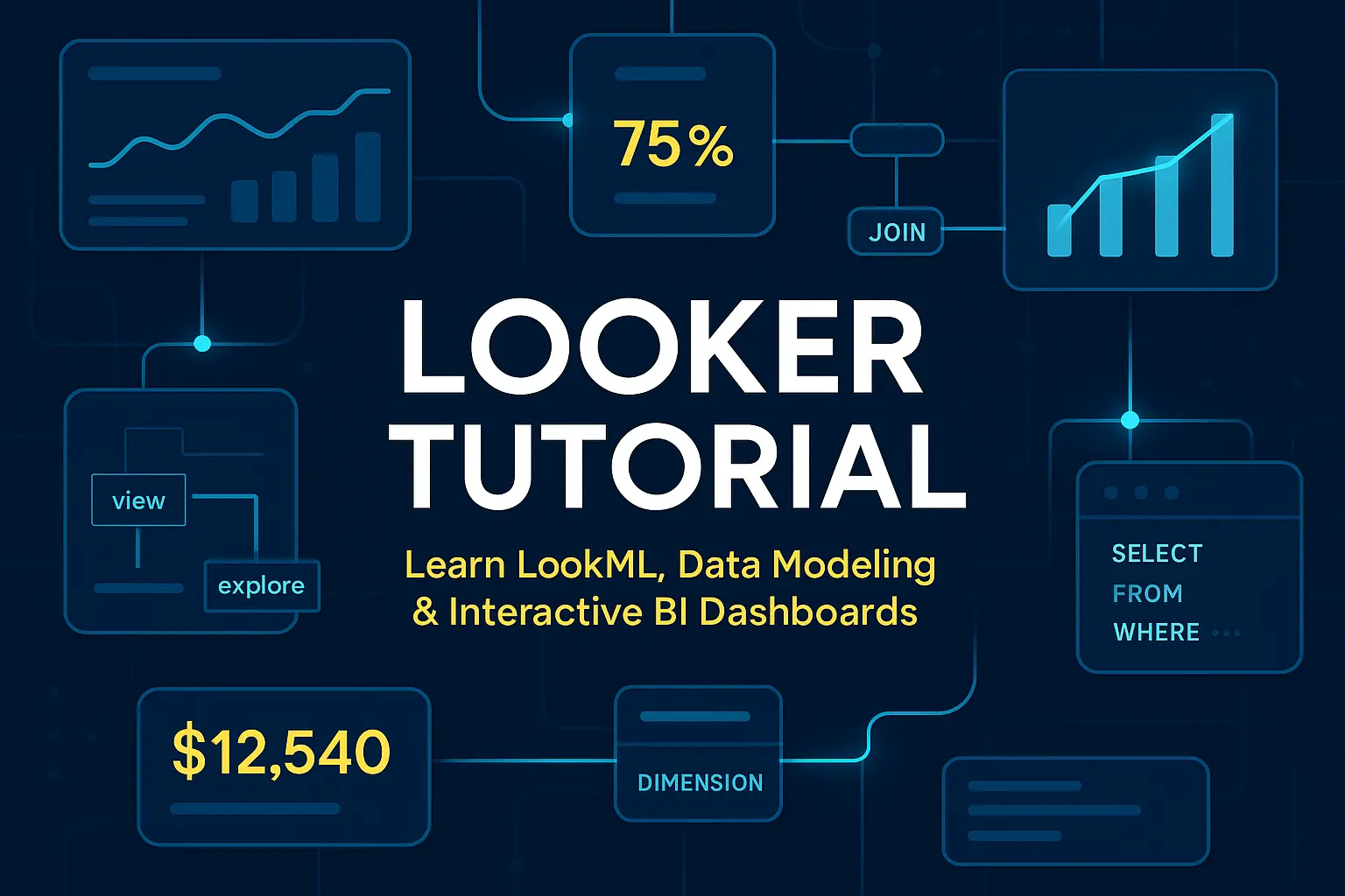 Looker Tutorial