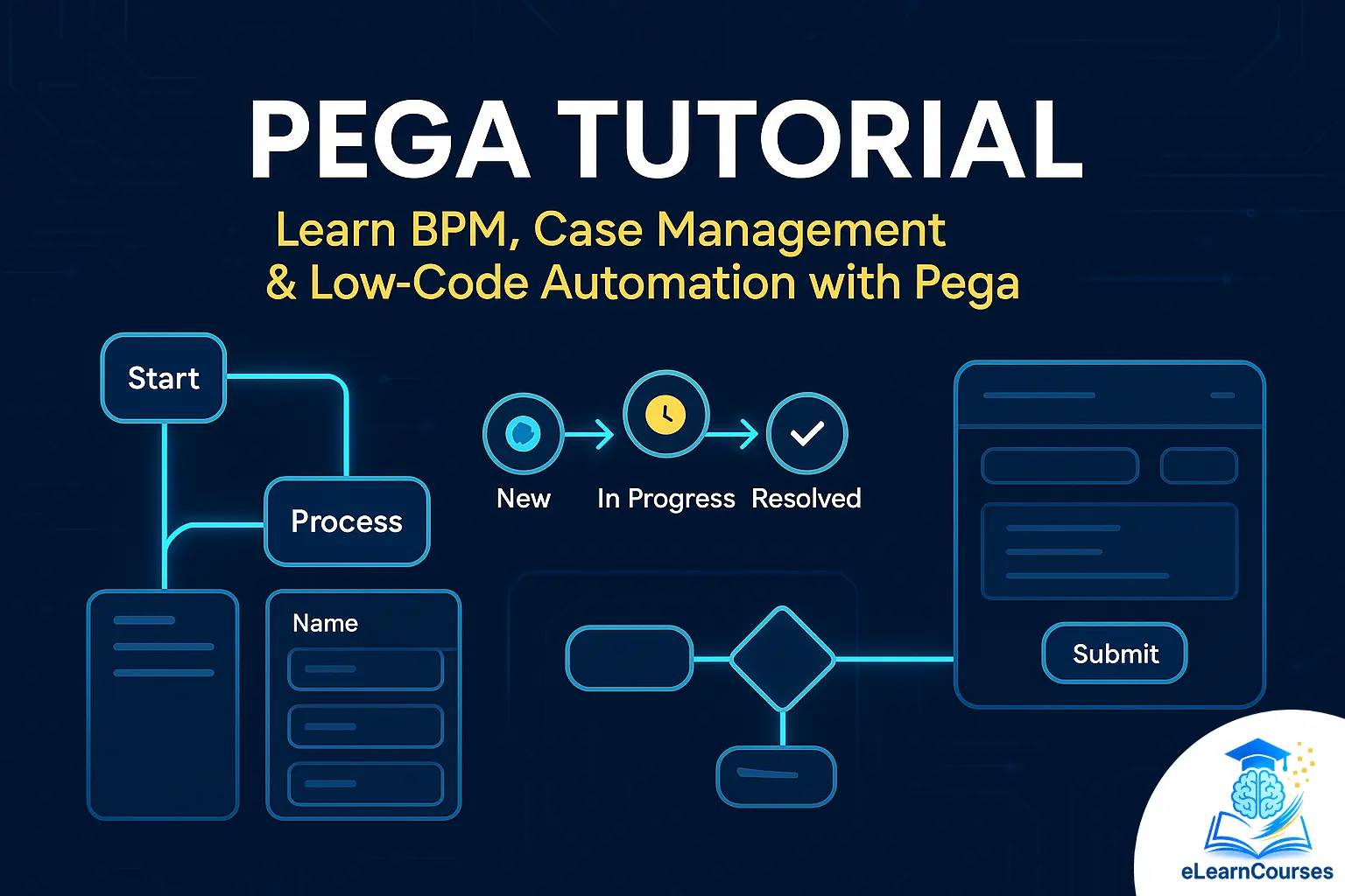 Pega Tutorial