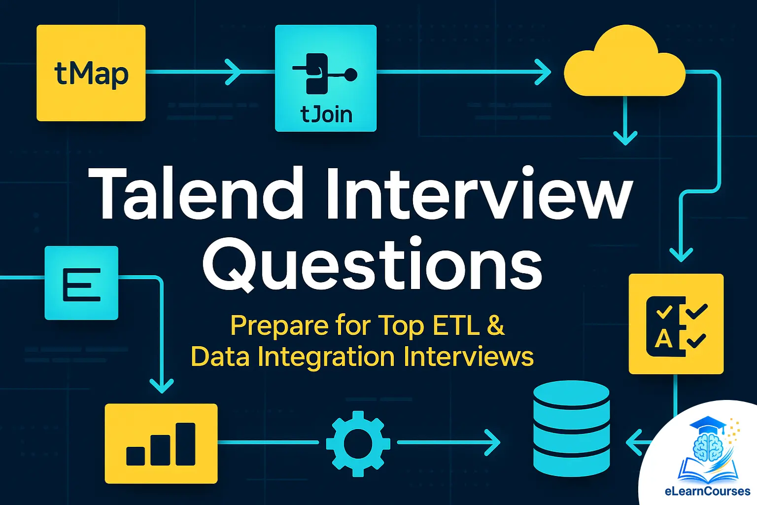 Talend Interview Questions