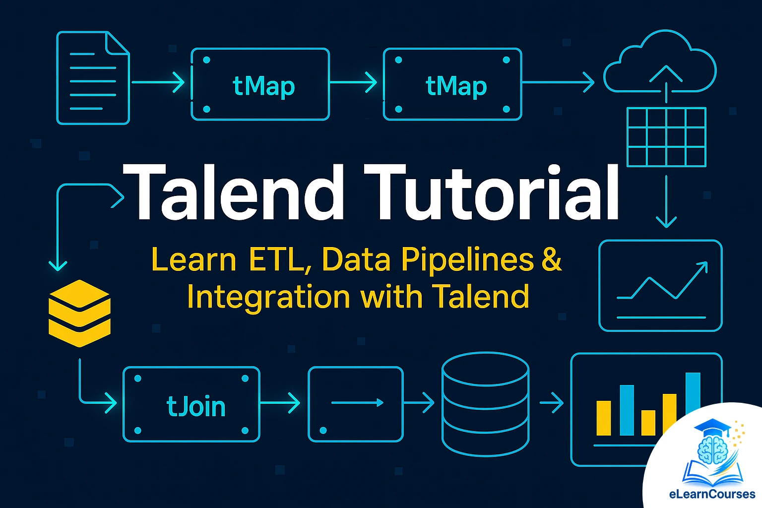 Talend Tutorial