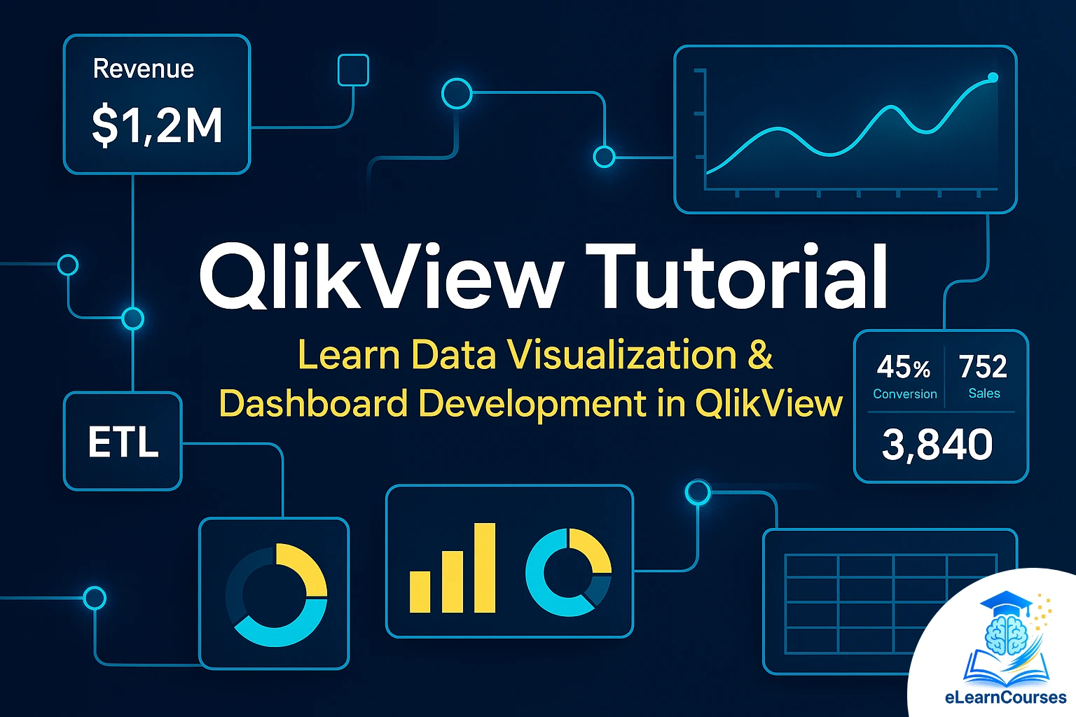QlikView Tutorial