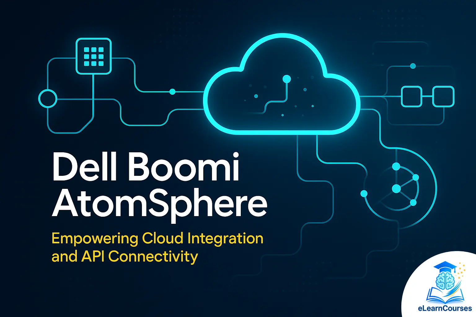 Dell Boomi AtomSphere