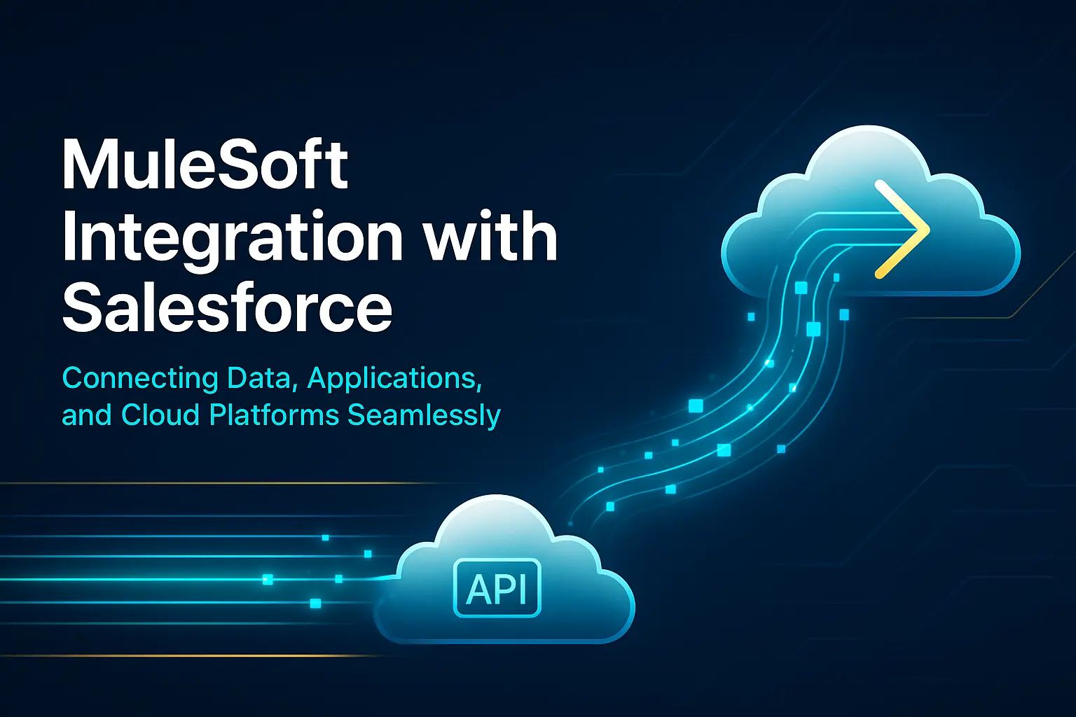 MuleSoft Integration with Salesforce
