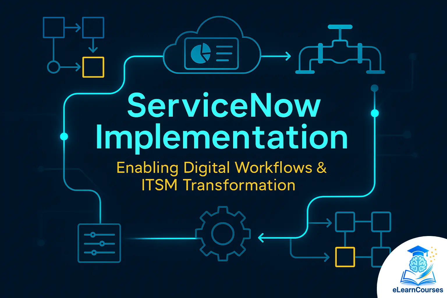 ServiceNow Implementation