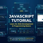 Javascript Tutorial