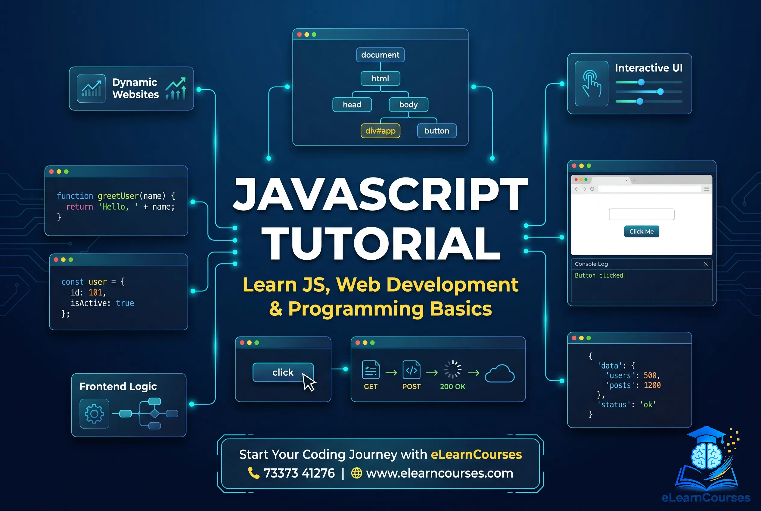 Javascript Tutorial