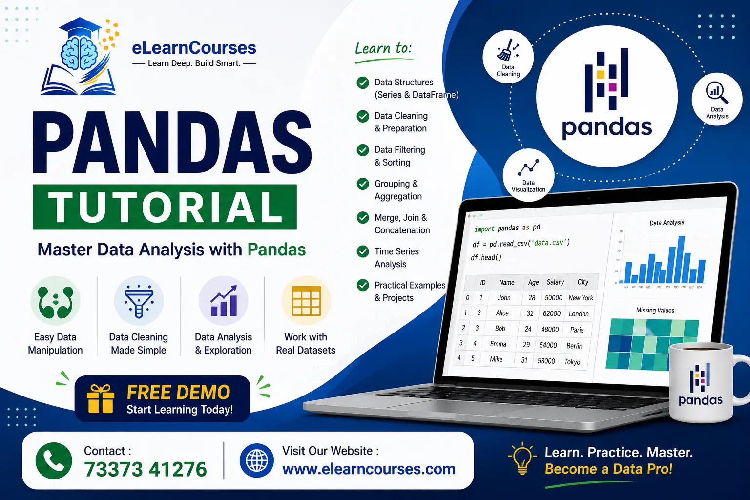 Pandas tutorial
