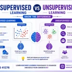 supervised vs unsupervised learning