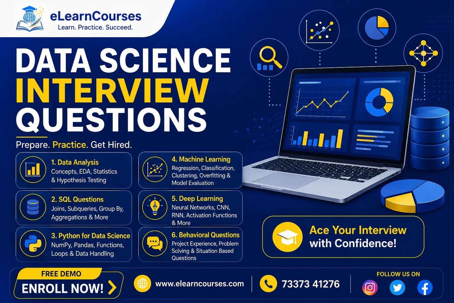 Data Science Interview Questions