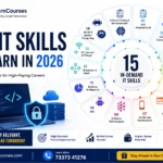 Top IT skills to Learn in 2026