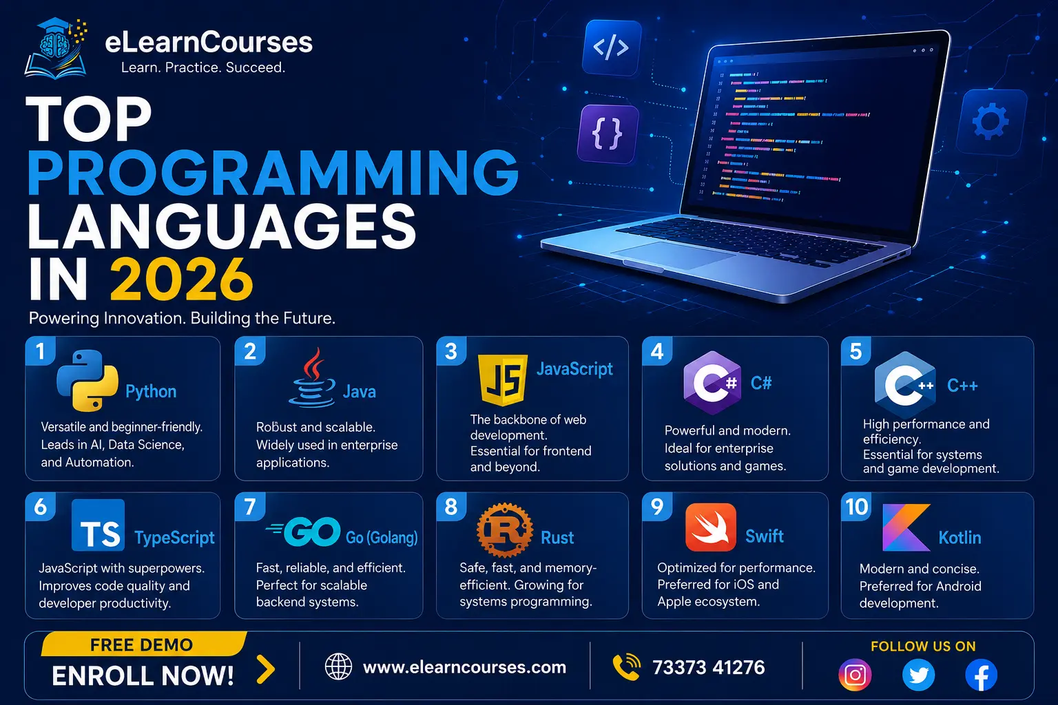 Top Programming Languages in 2026 2 Top Programming Languages in 2026