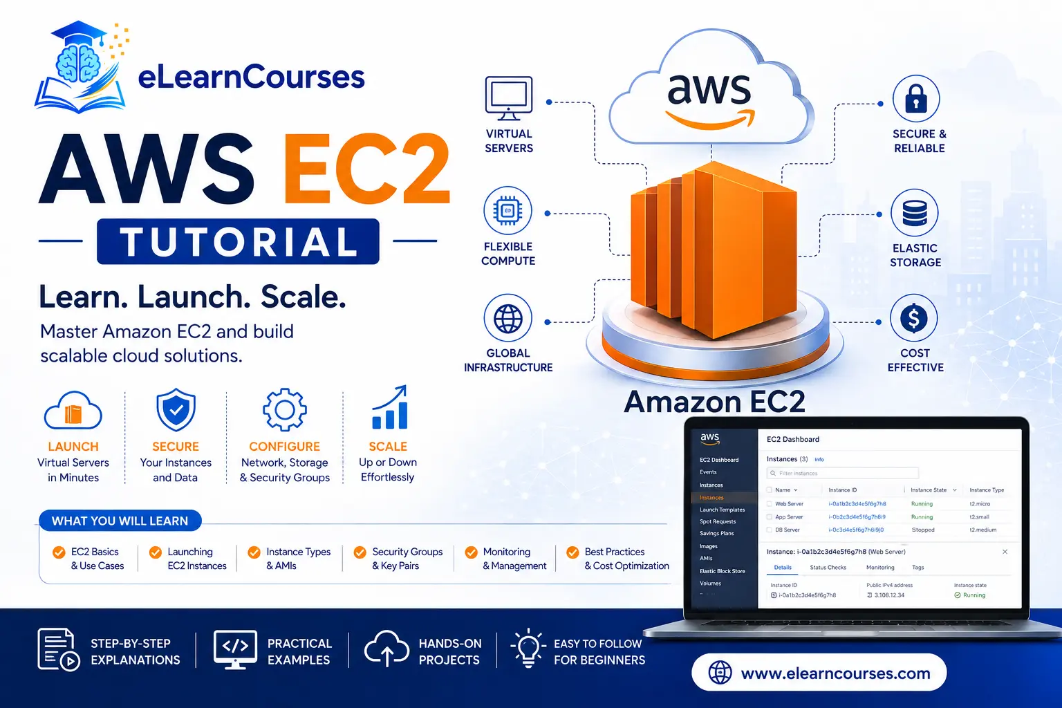 AWS EC2 Tutorial