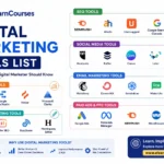 Digital Marketing Tools List