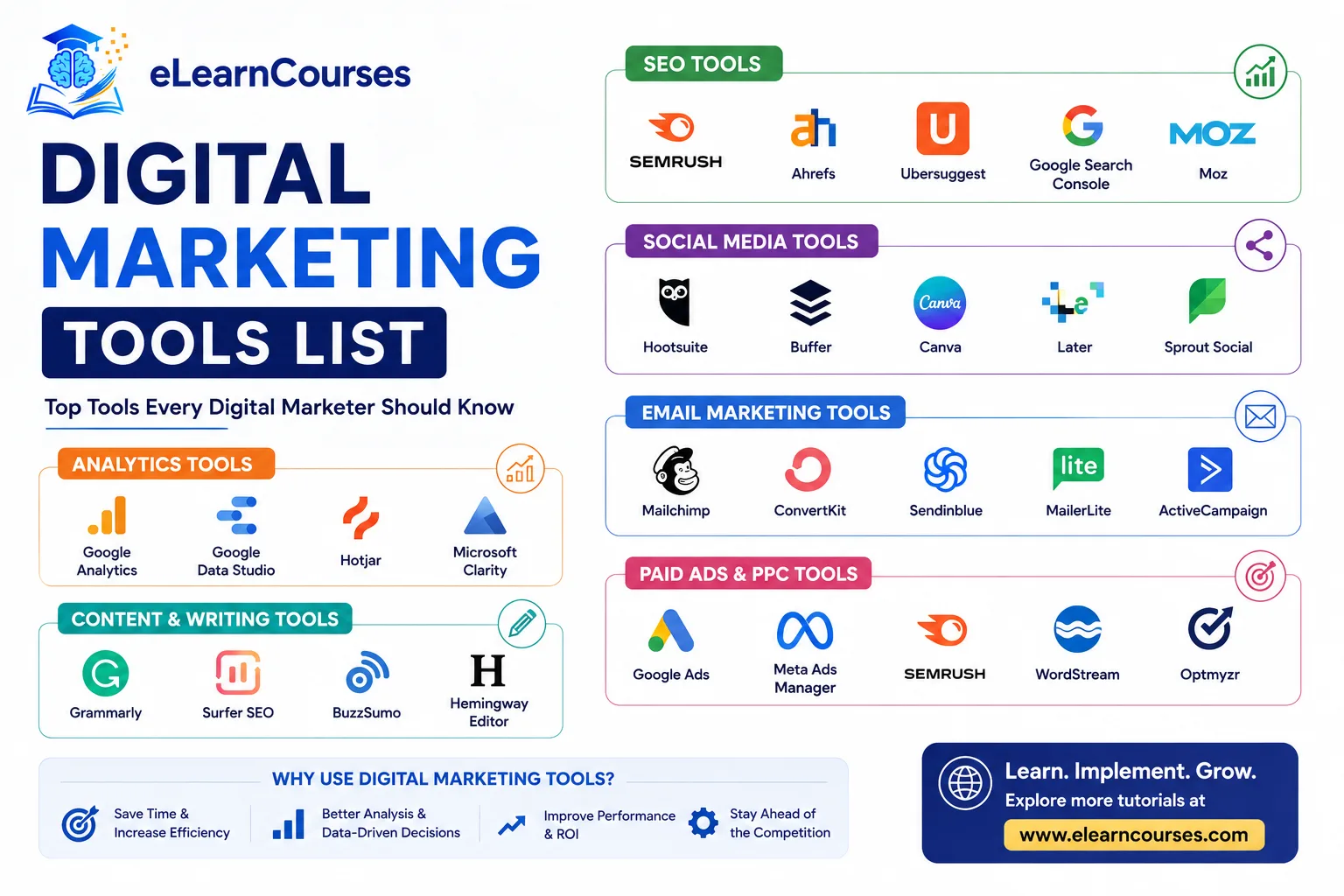 Digital Marketing Tools List