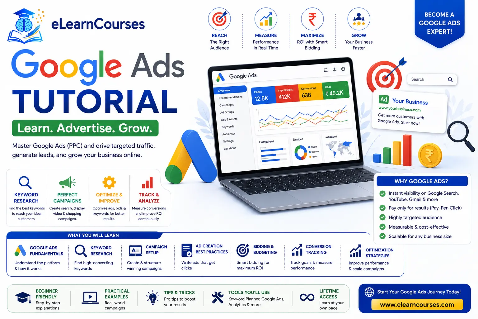 Google Ads Tutorial