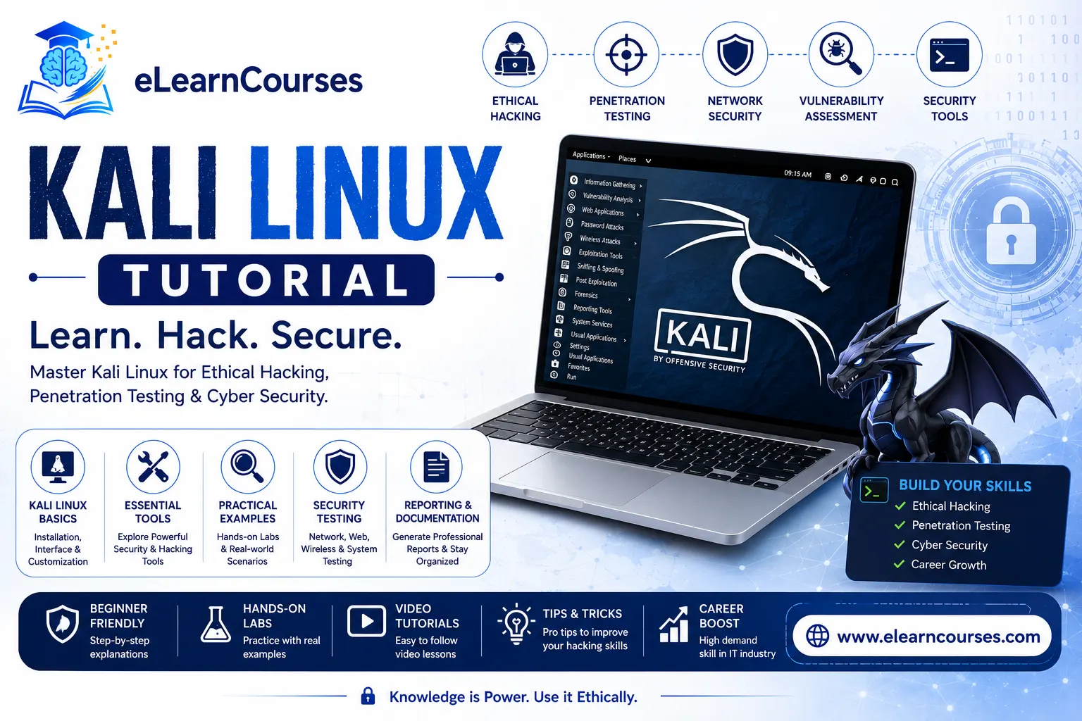 Kali Linux Tutorial 2 Kali Linux Tutorial