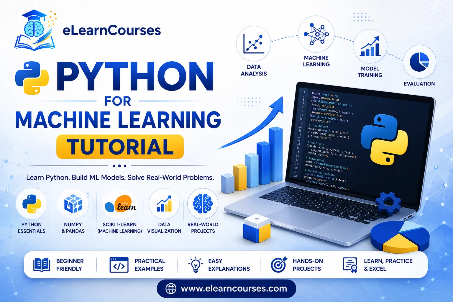 Python for Machine Learning Tutorial