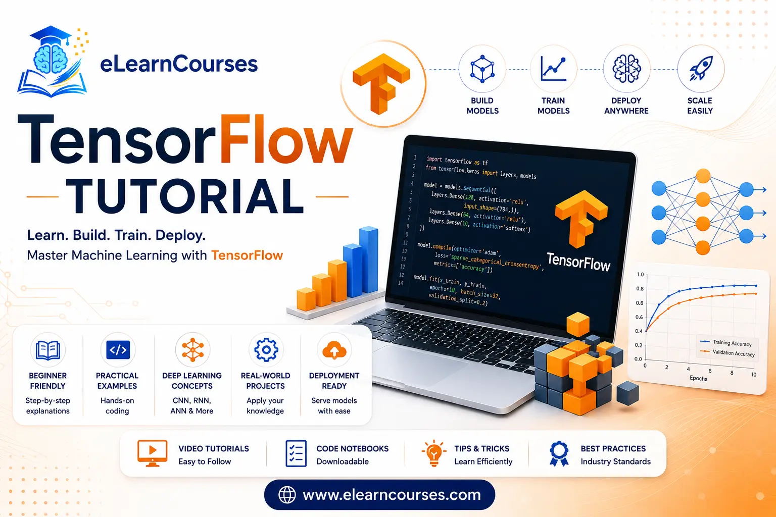 TensorFlow Tutorial
