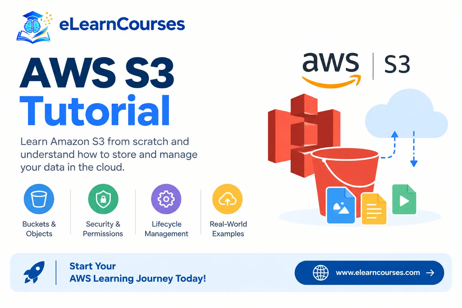 AWS S3 Tutorial