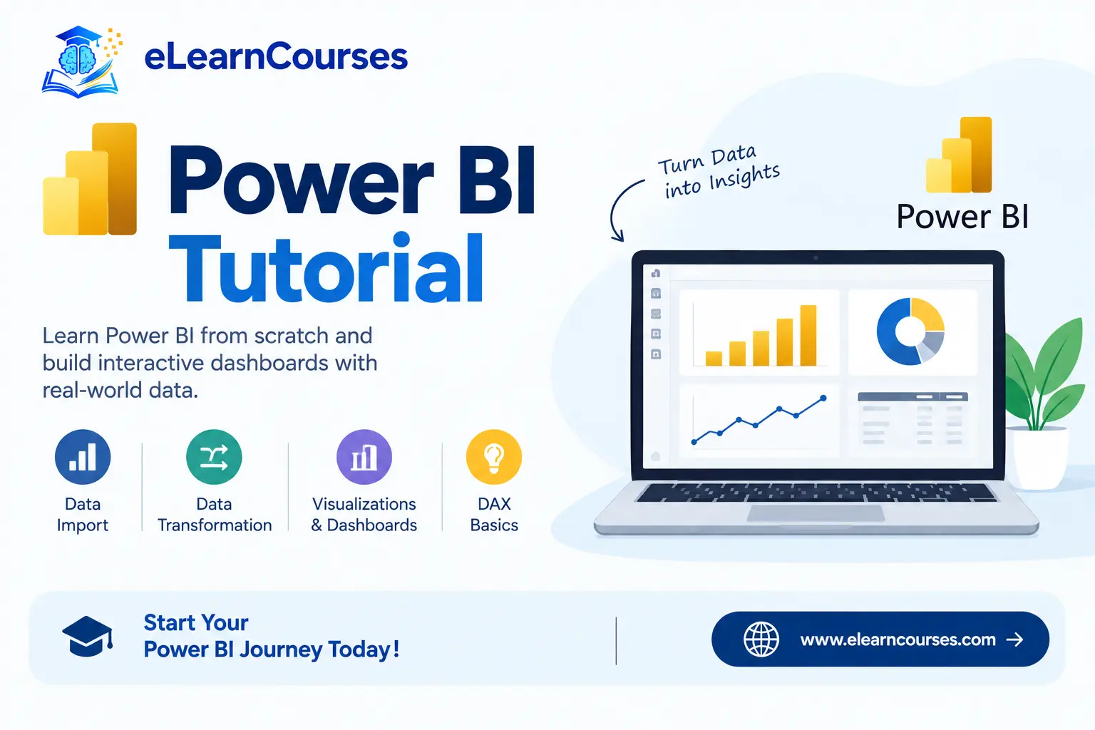 Power BI Tutorial
